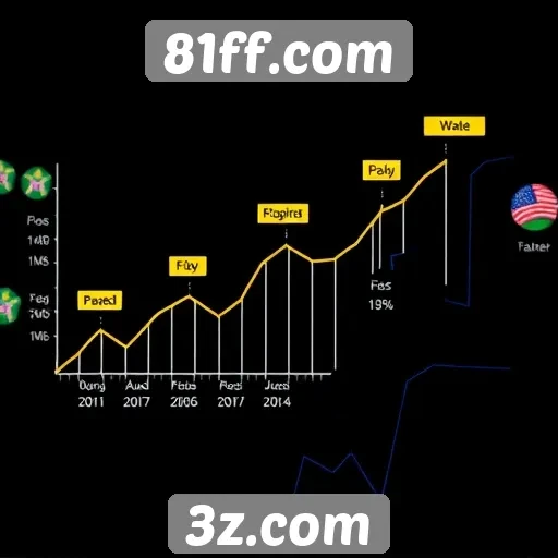 História e evolução do 81ff.com no mercado de jogos